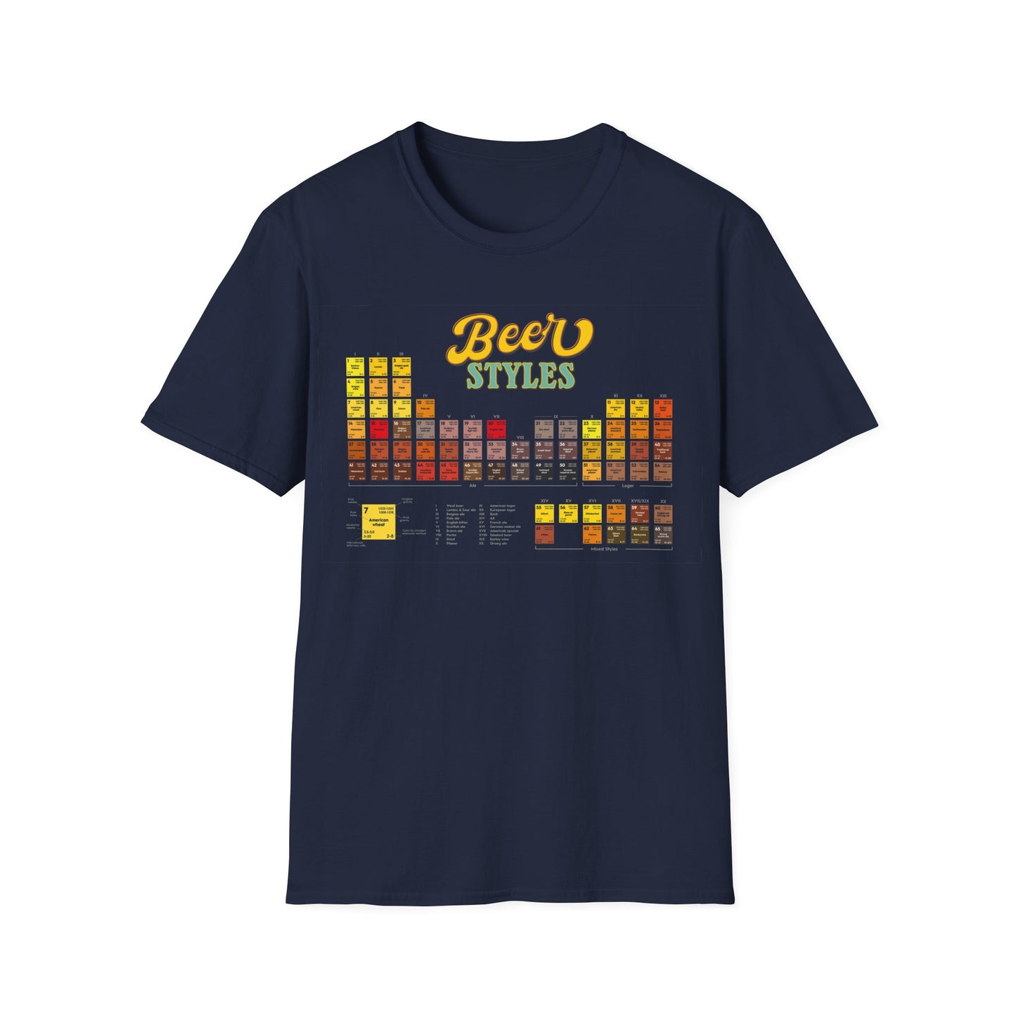 Beer Styles T-Shirt — Colorful Beer Style Chart Tee for Beer Lovers