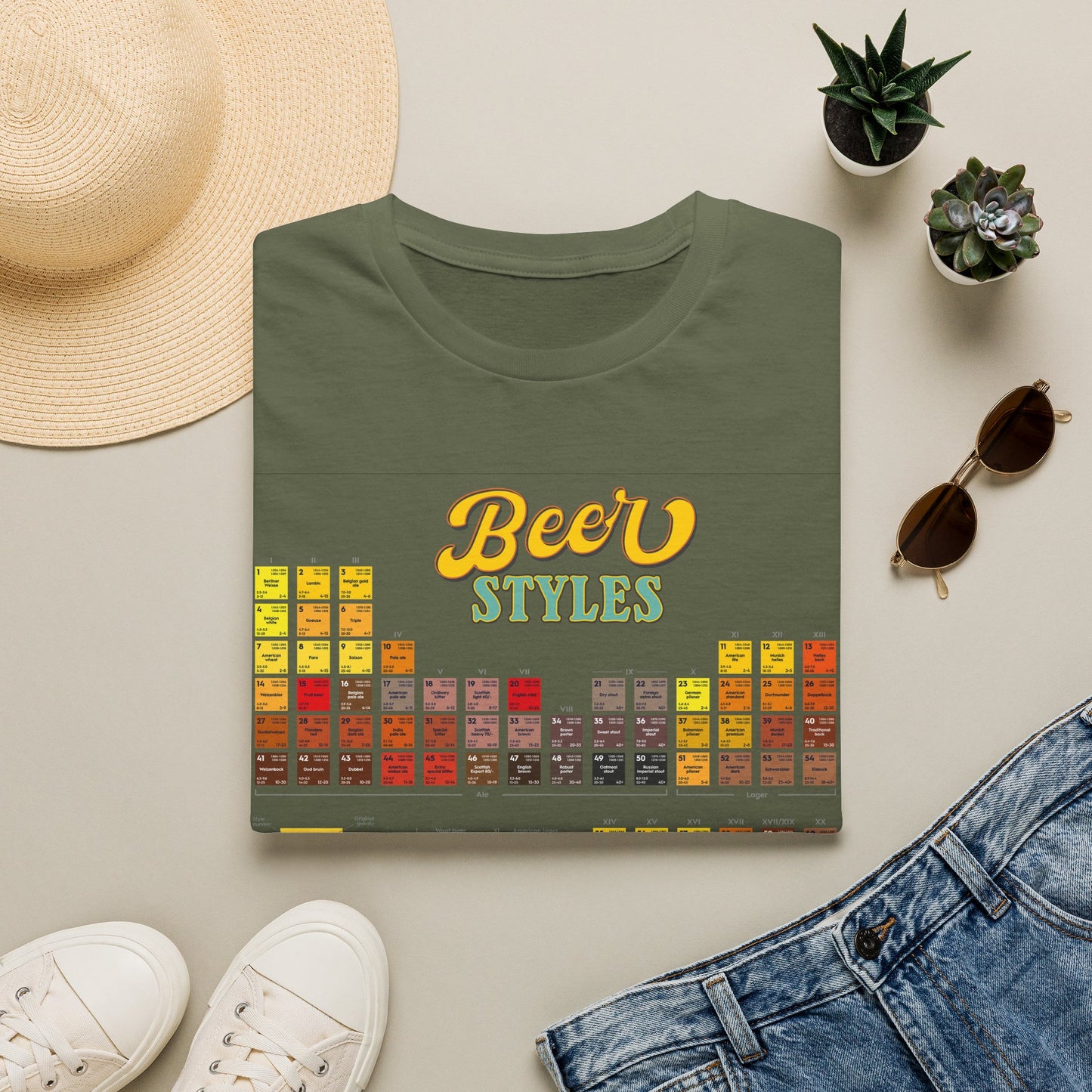 Beer Styles T-Shirt — Colorful Beer Style Chart Tee for Beer Lovers