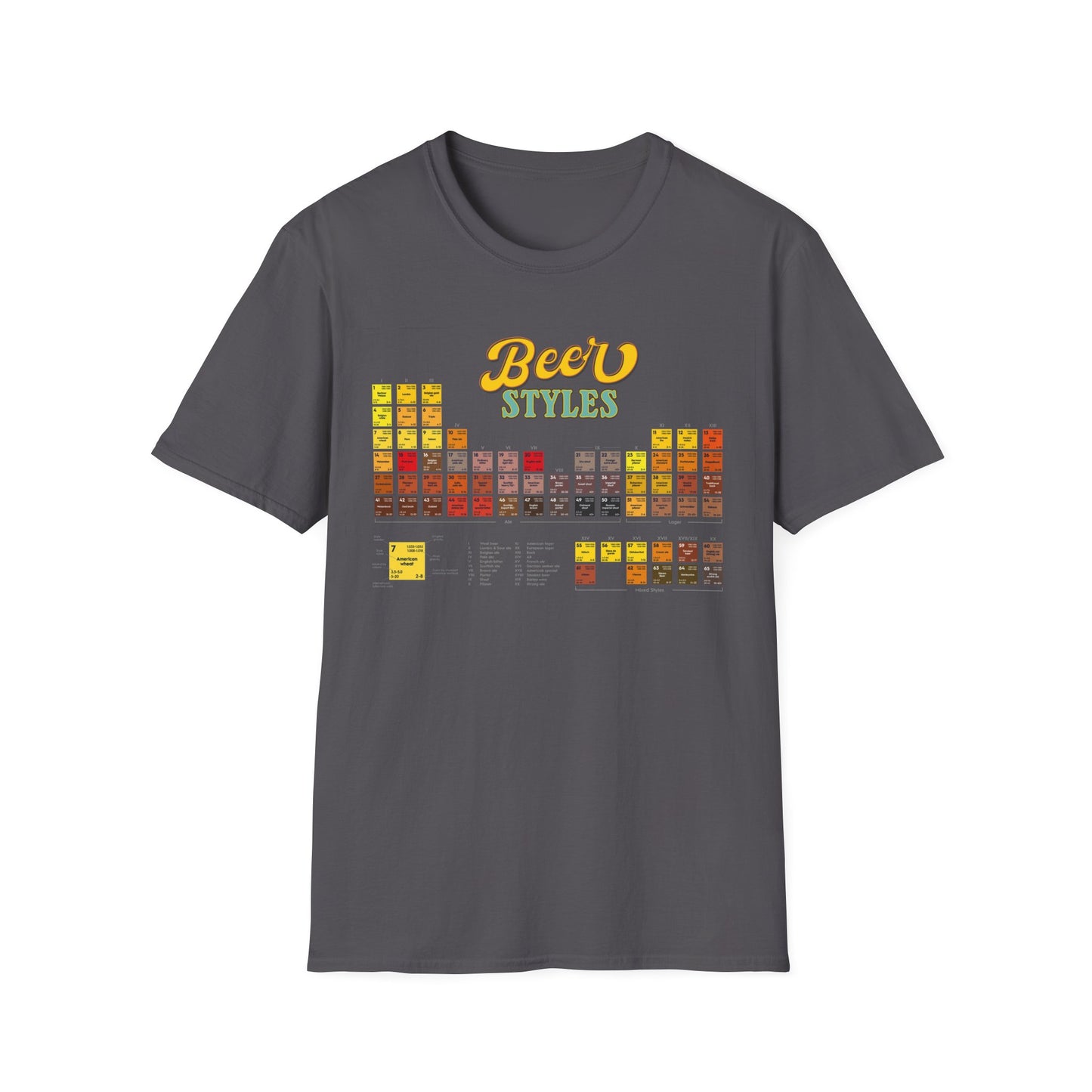 Beer Styles T-Shirt — Colorful Beer Style Chart Tee for Beer Lovers
