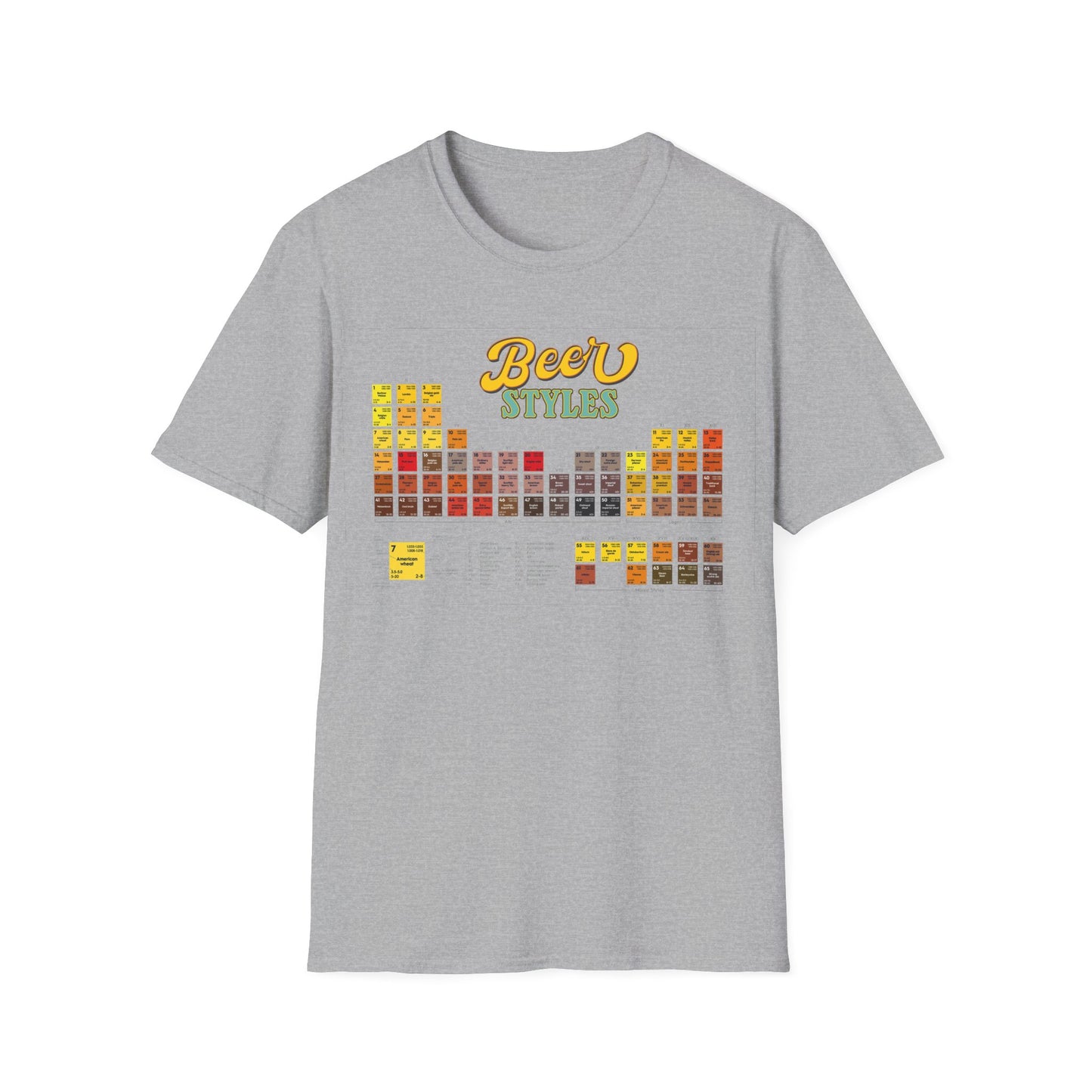 Beer Styles T-Shirt — Colorful Beer Style Chart Tee for Beer Lovers