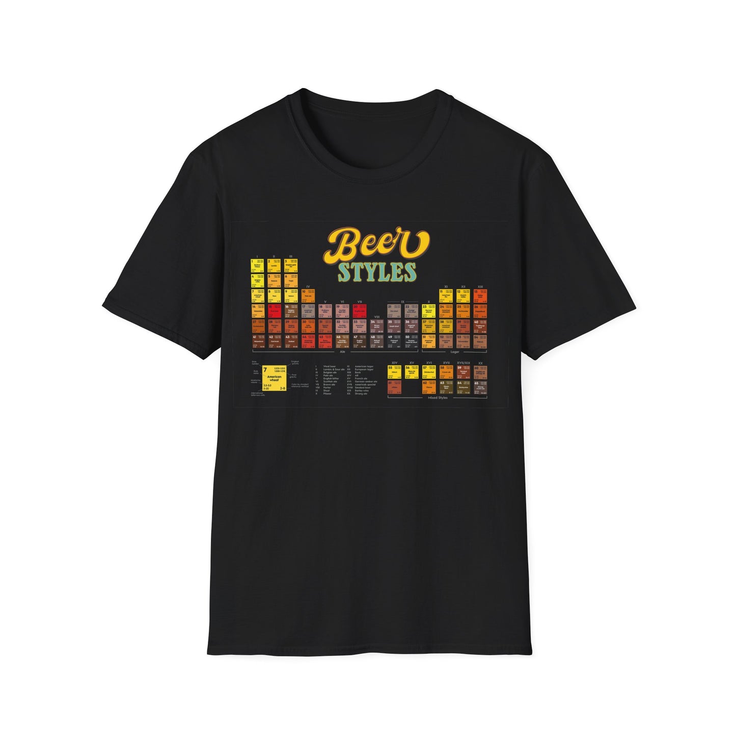 Beer Styles T-Shirt — Colorful Beer Style Chart Tee for Beer Lovers